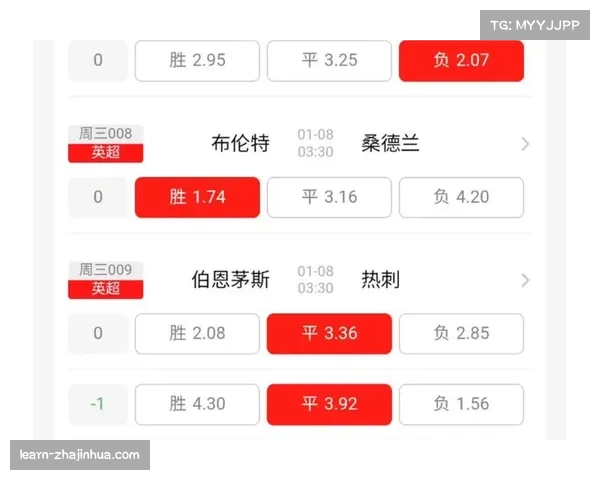 维拉对阵布伦特福德 积分榜第三位置面临挑战